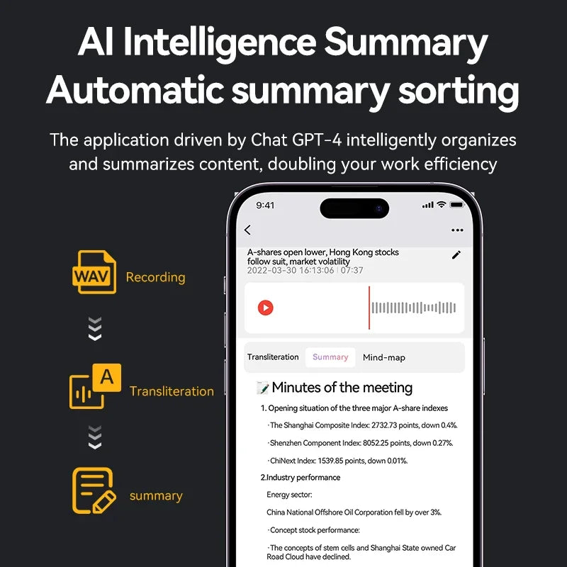 AI-Powered ChatGPT-4 Voice Recorder & Translator with App Control