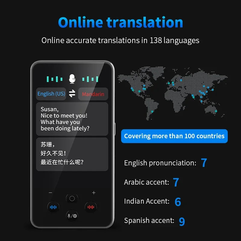 S85 Pro Portable Audio Translator - 138 Languages, Smart Recording